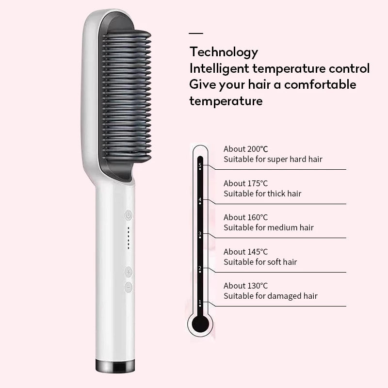 Hot Comb - Die ultimative Glättungsbürste für dein Haar